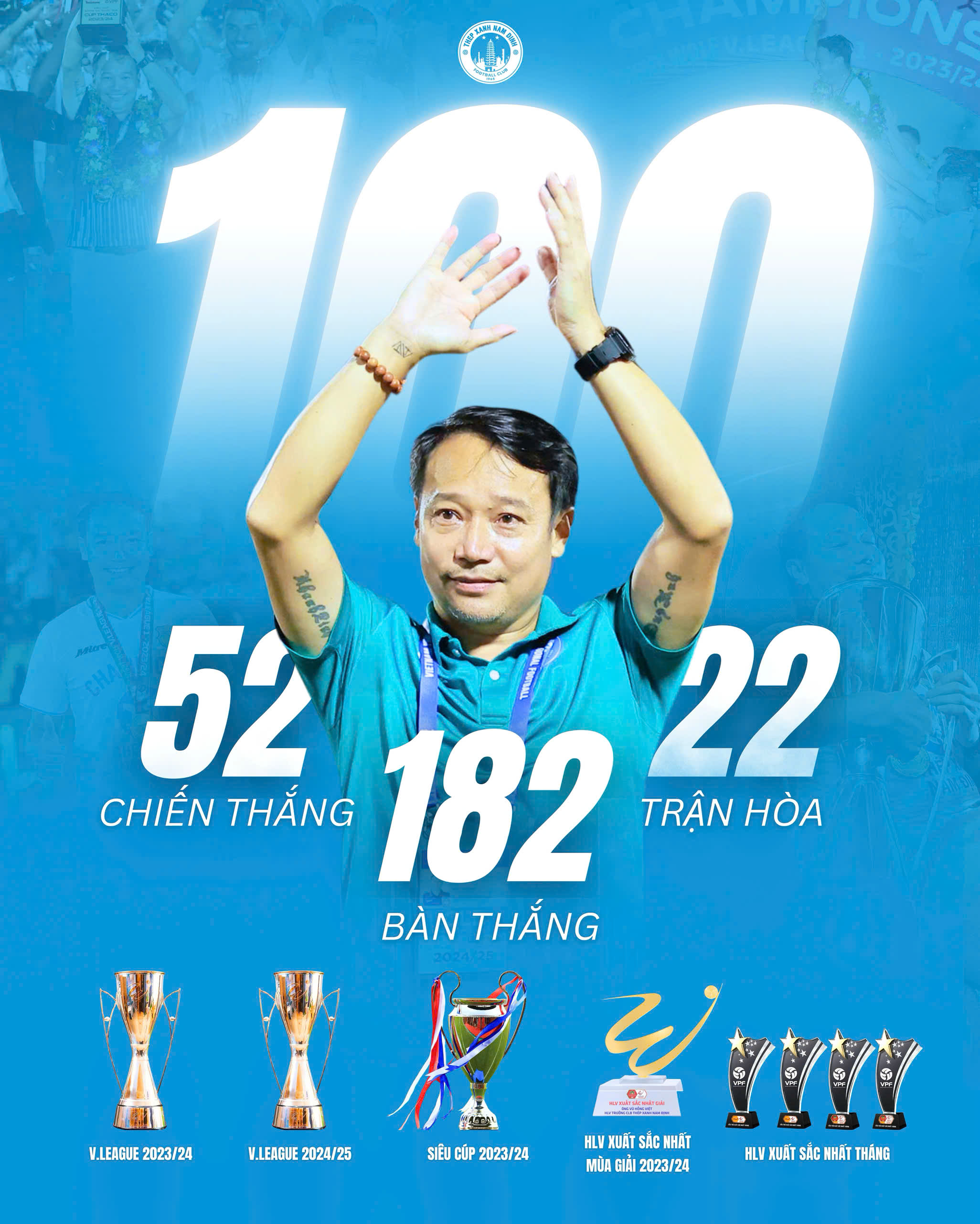 HLV Vu Hong Viet cung CLB Nam dinh bao ve ngoi vo dich V.League 