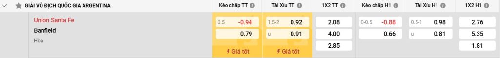 Thông tin bên lề về Banfield